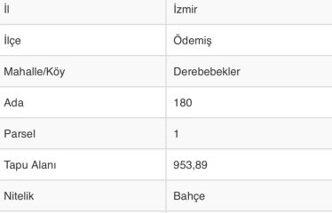 İZMİR ÖDEMİŞ’ TE LÜBBEY KÖYÜ YOLU ÜZERİ ÇİFTLİK ARAZİSİ